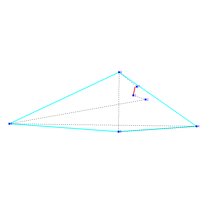 Flugauswertung